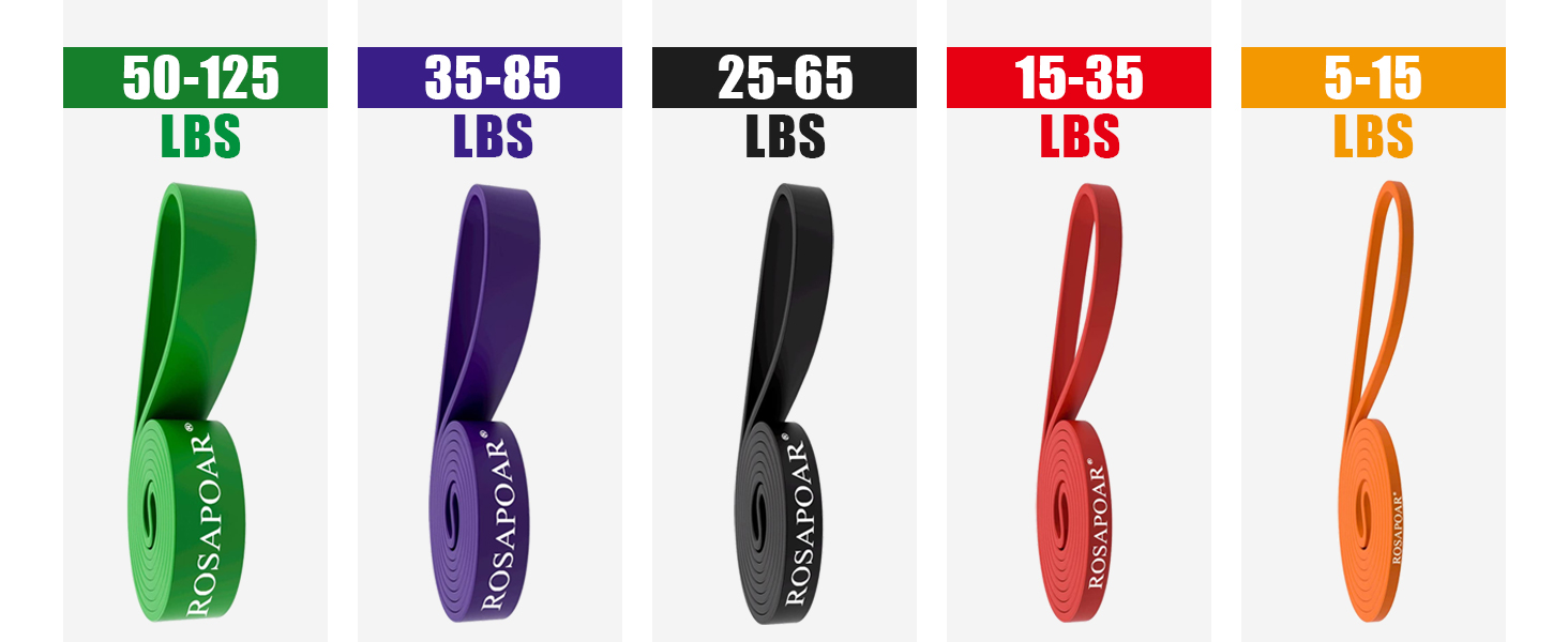 long resistance bands heavy resistance loop bands for working out