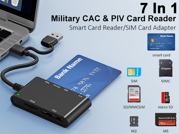 sim card reader