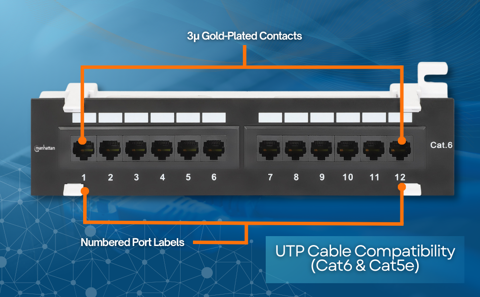 Connect and organize up to 12 Ethernet runs.