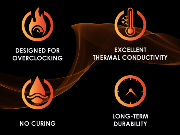 Thermal Grizzly Kryonaut Icons
