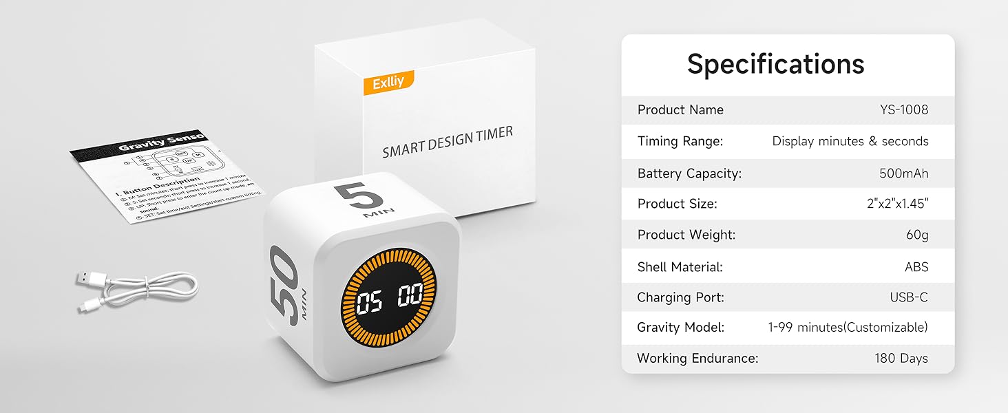 Specification