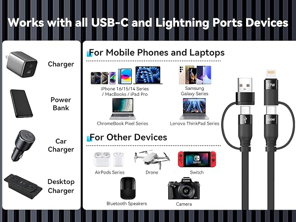 usb c to lightning cable
