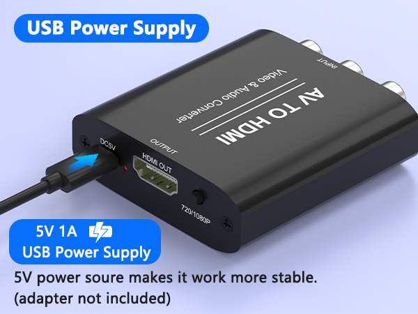 rca to hdmi converter