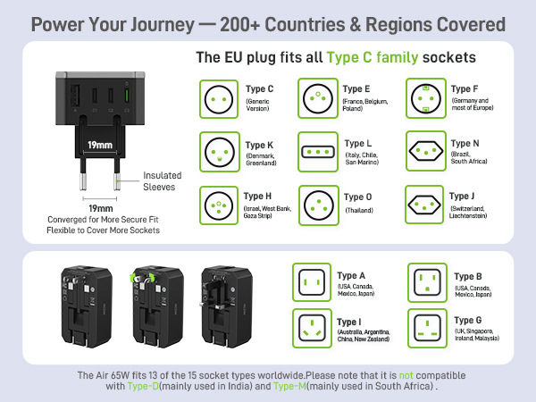 travel essentials european italy europe us ireland power converter worldwide type g greece outlet