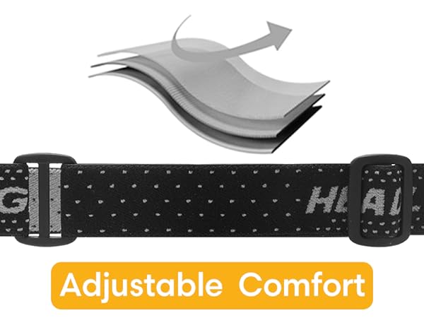 led headlamp