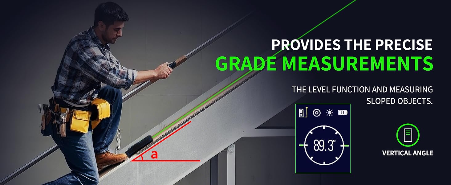 grade measurements sloped objects