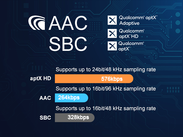 bluetooth receiver for home stereo