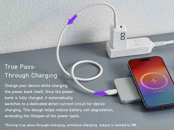 True Pass-Through Charging. Chrage your device wihle charging the power bank itself.