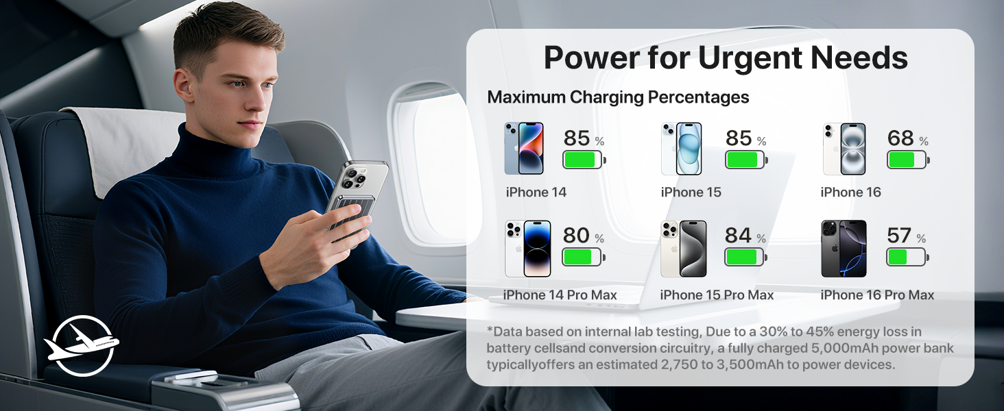 wireless magnetic charger for iphone