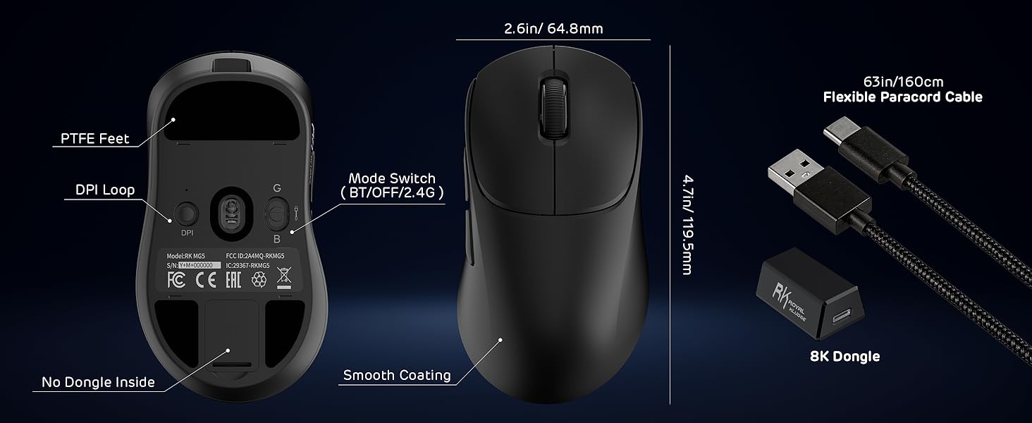 Mouse Detail