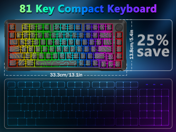 Compact