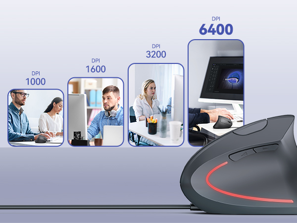 Ergonomic computer mouse with red accent line, shown alongside DPI settings chart ranging from 1000 to 6400 DPI.
