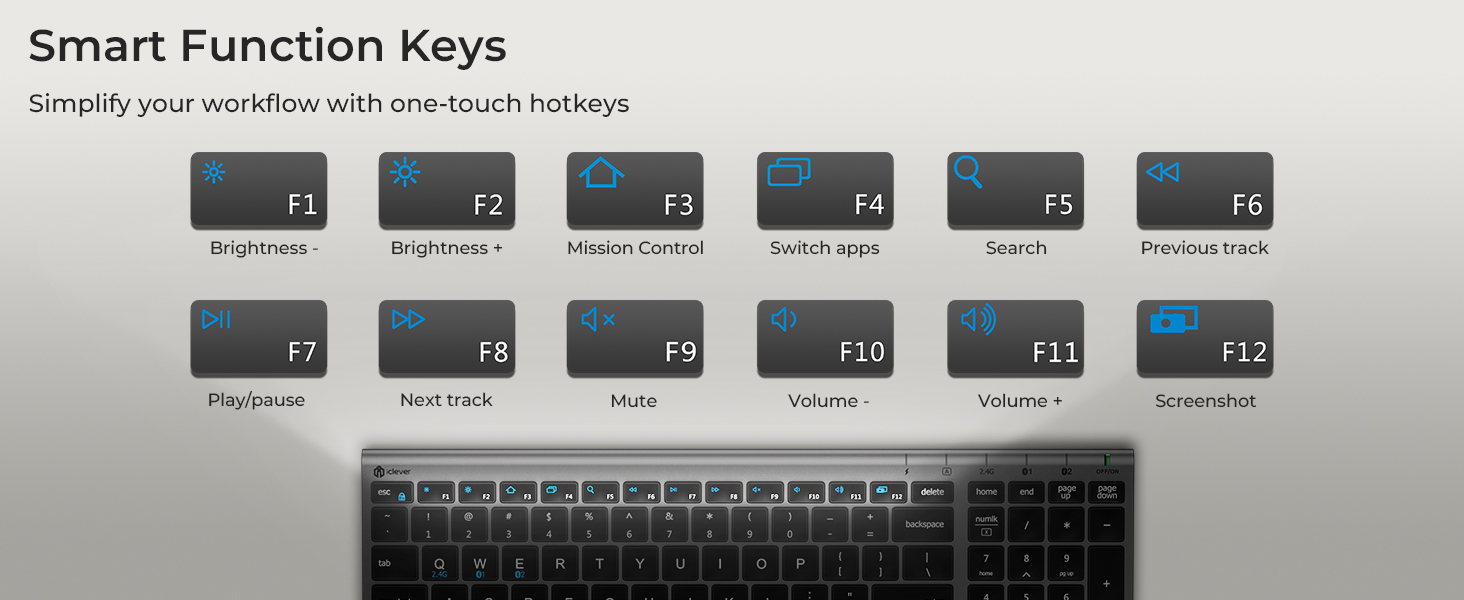 Wireless Keyboard and Mouse