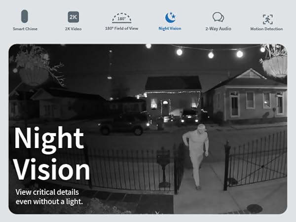 night vision - view critcal details even without a light
