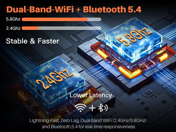 Wireless CarPlay Adapter