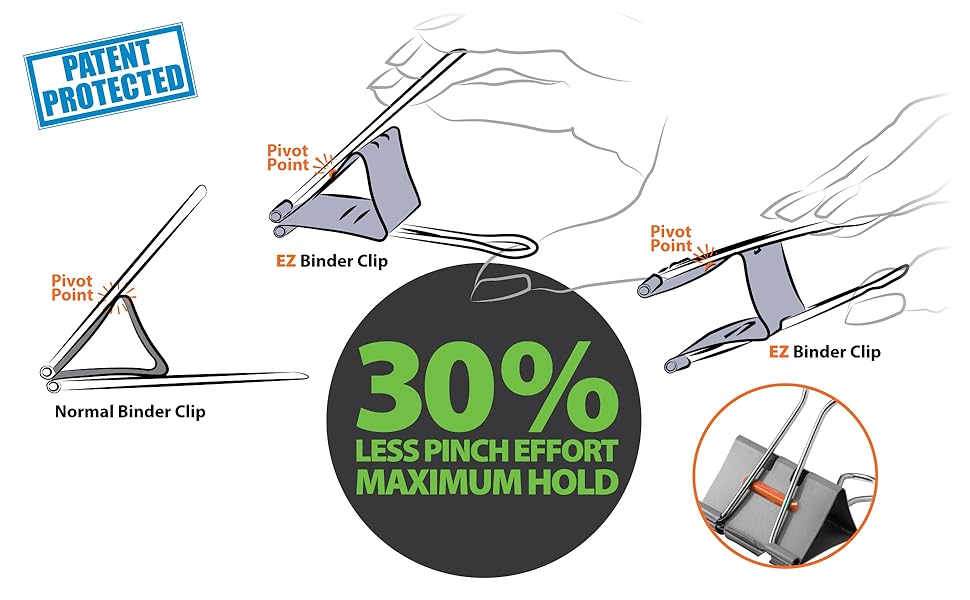 binder clips