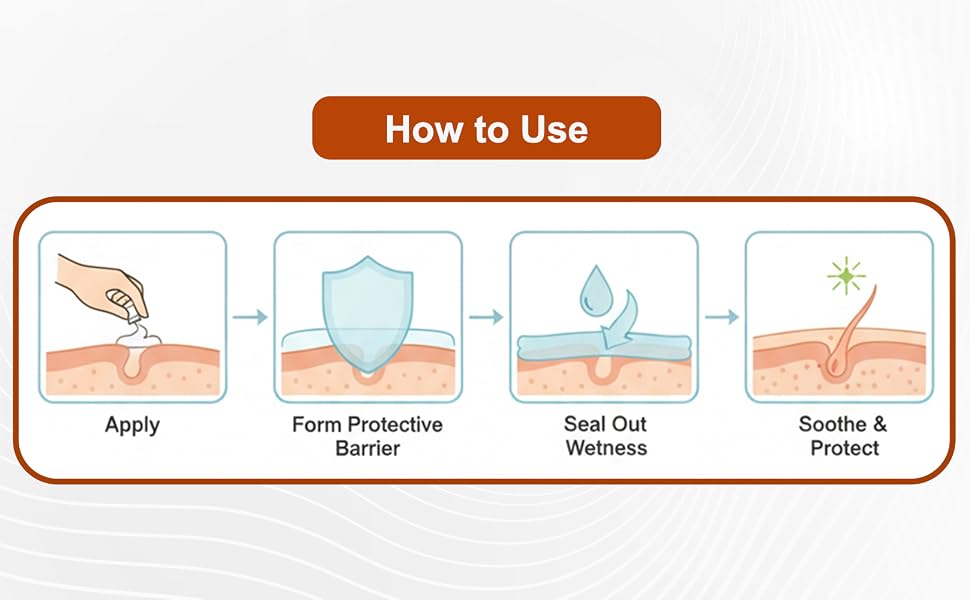 Derma Cool how to use