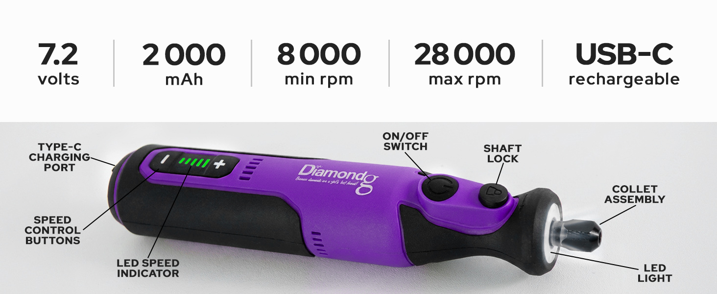 technical specifications