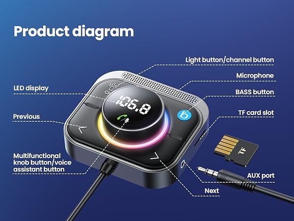 Bluetooth car adapter