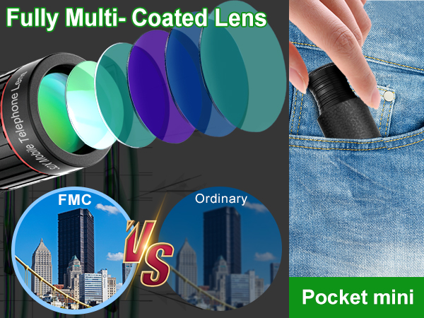 FMC lens