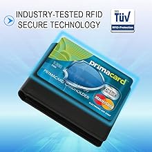 RFID Blocking