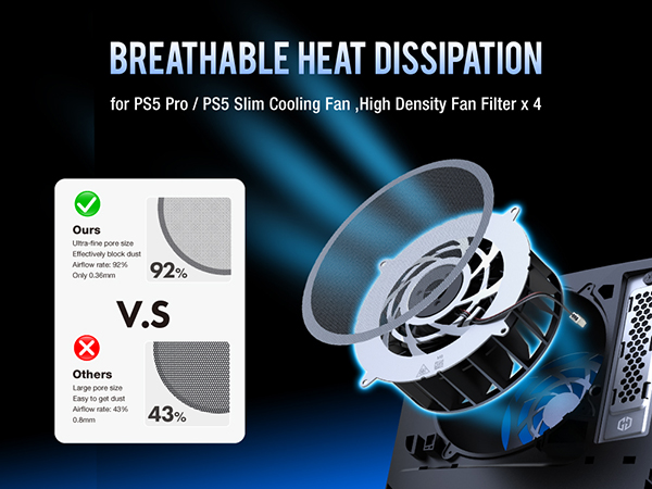 How to clean a heatsink on a PS5?
