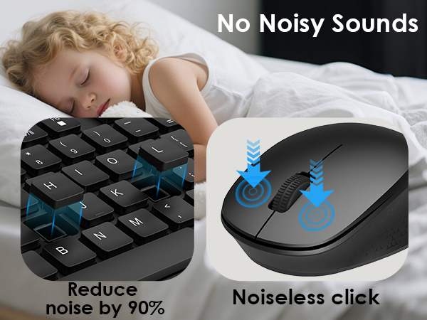 keyboard and mouse combo