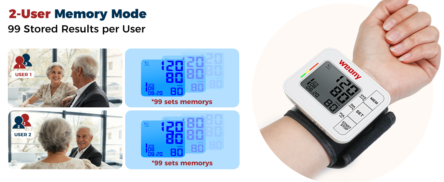 WEONY Wrist Blood Pressure Monitor Large LCD Display BP Machine Adjustable Cuff 5.3-8.5"