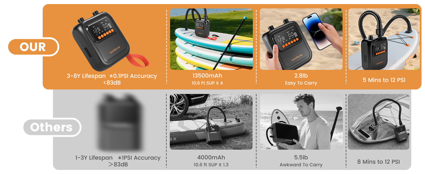 paddle board pump