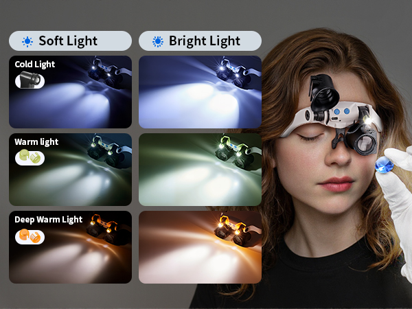 Magnifying Glasses