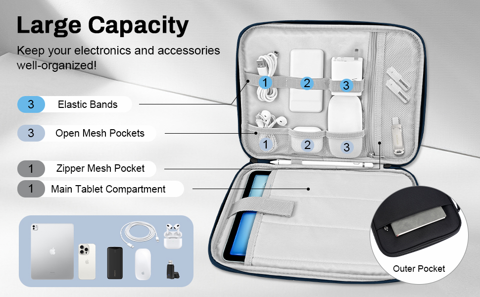 charger organizer