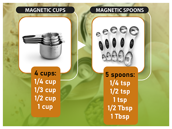 measure cups