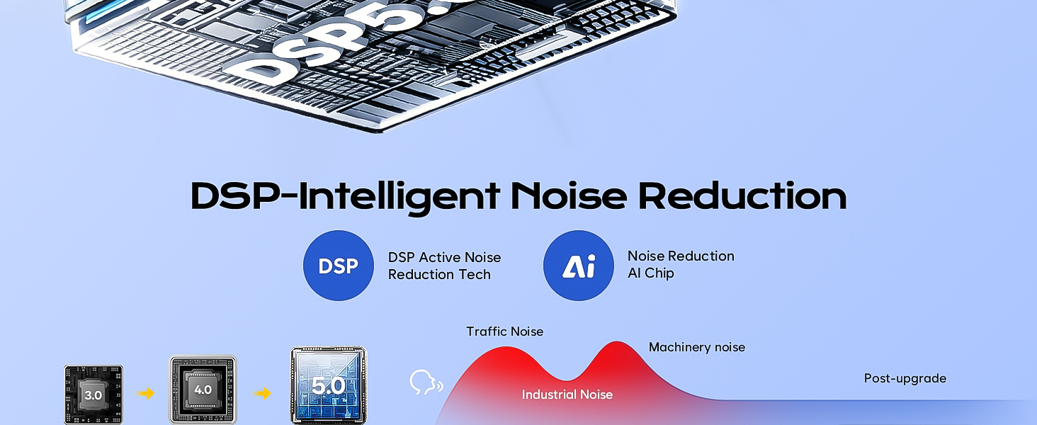 voice activated recorder