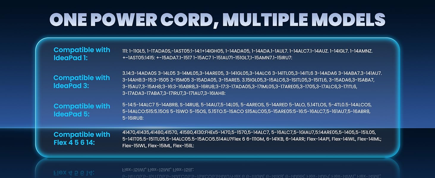 Laptop Charger