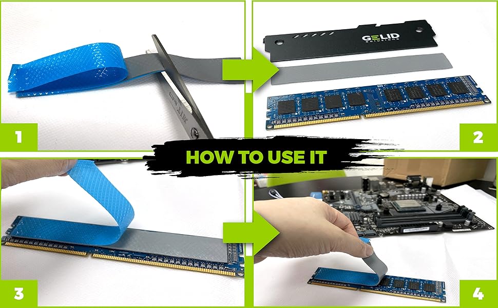 How to Use It