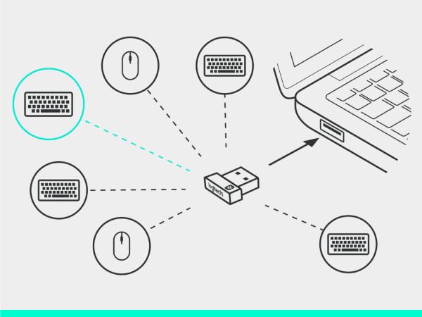 Logitech K270 Wireless Keyboard for Windows, 2.4 GHz Wireless, Full-Size, Number Pad
