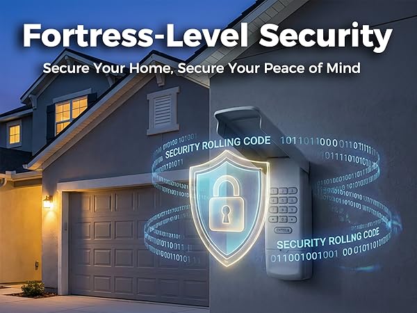 Secure rolling code technology garage door keypad prevents hacking and Anti-theft