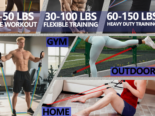 Resistance Bands