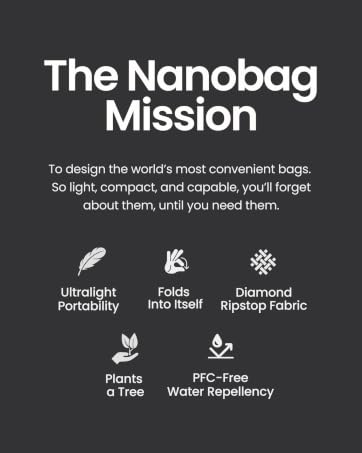 The Nanobag Mission – To design the world's most convenient bags.