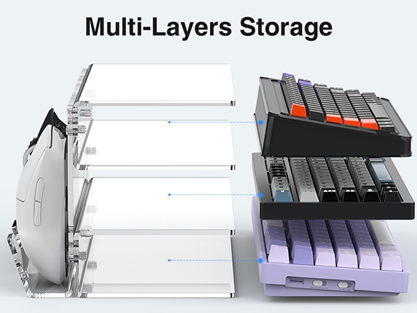 keyboard and mouse storage