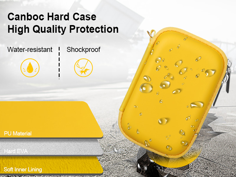 CHUZHAO Portable TLR Style Retro camera case