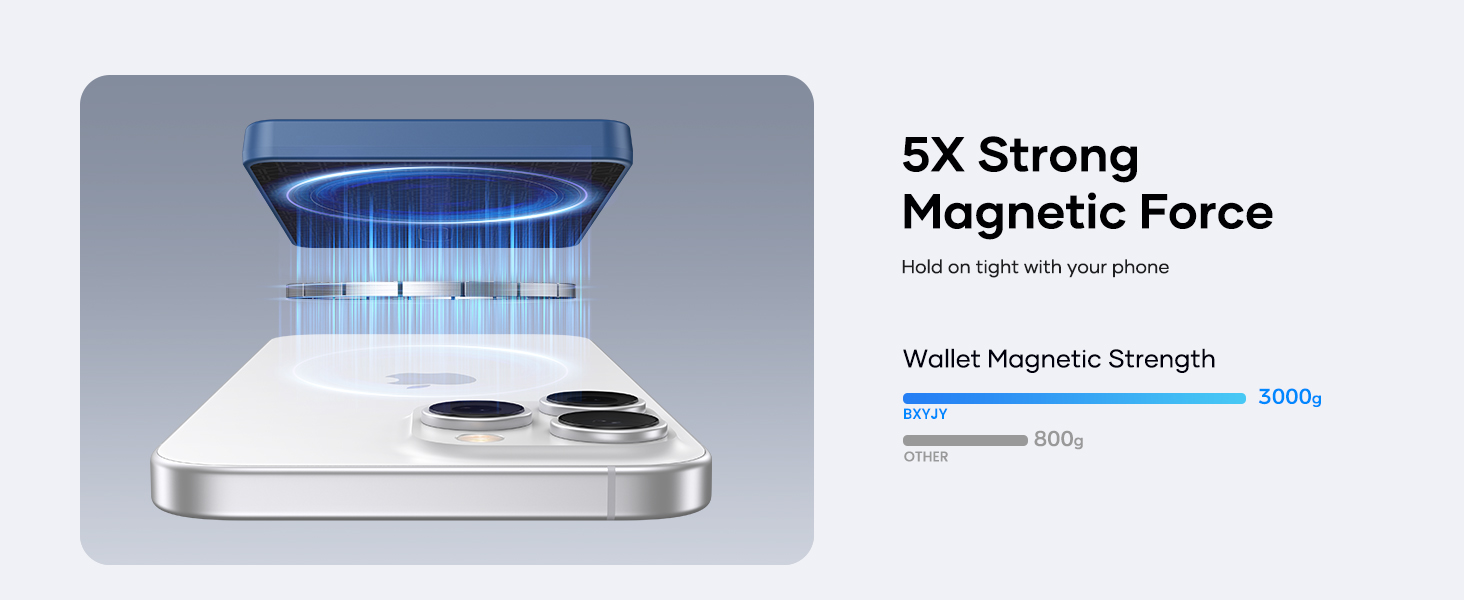 magnetic wallet for iphone
