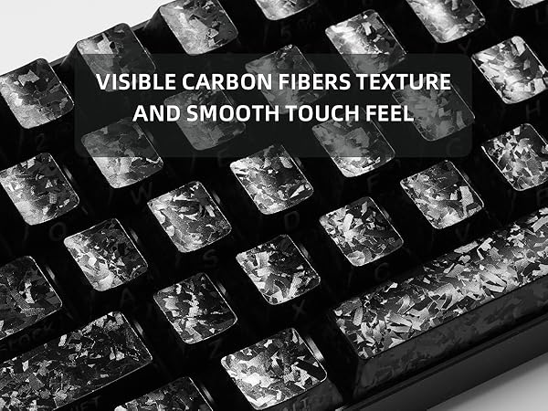 keycaps