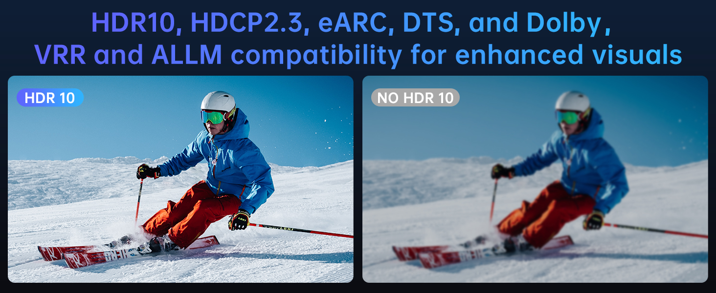 HDR DSC HDCP2.2 compatibility for enhanced visuals