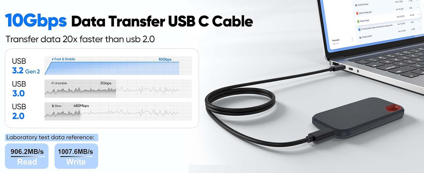 usb c data transfer cable
