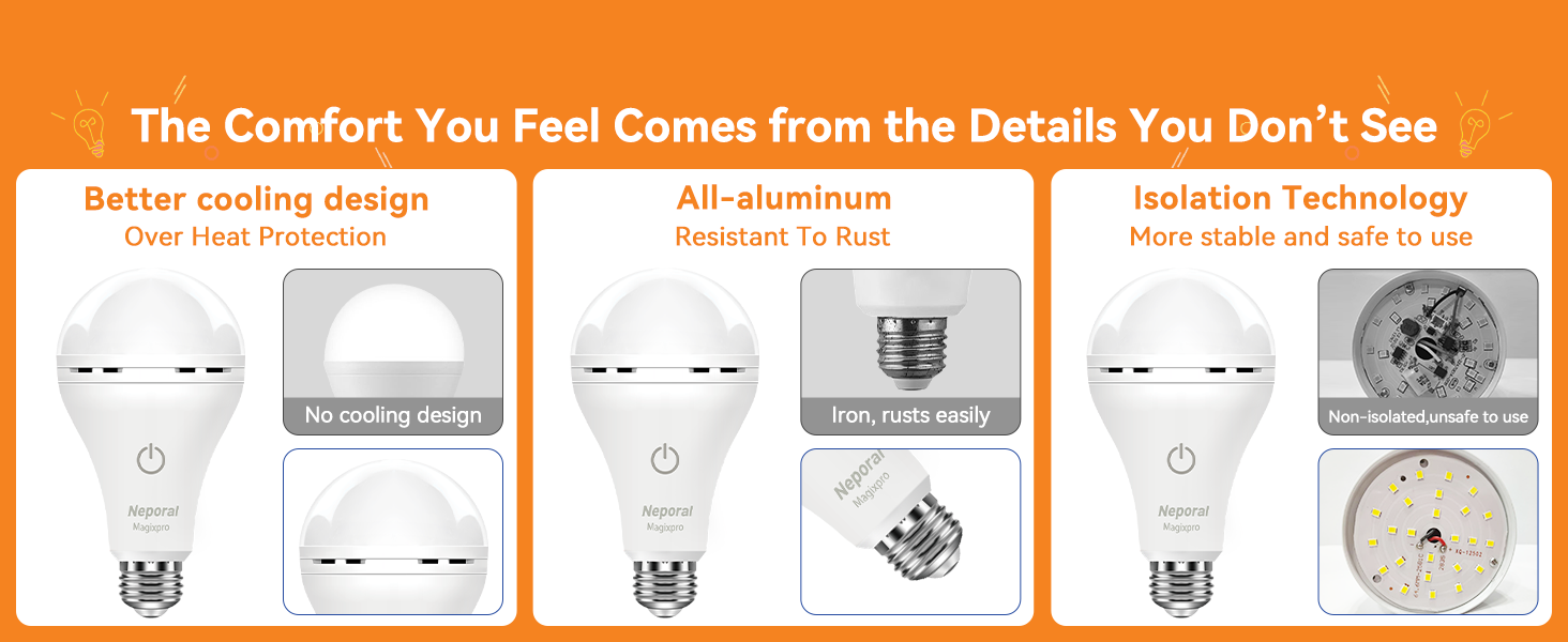 camping_rechargeable_light_bulb_outdoor_use