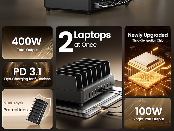 Charging Station for Multiple Devices