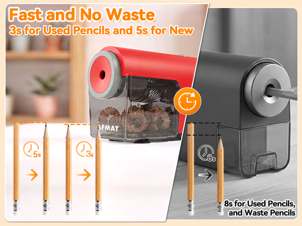 fast pencil sharpener