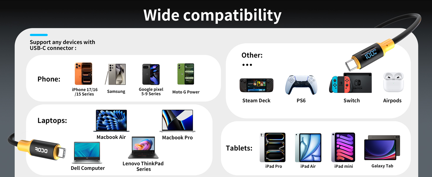 USB C to USB C Charger Cable 100W Broad Compatibility