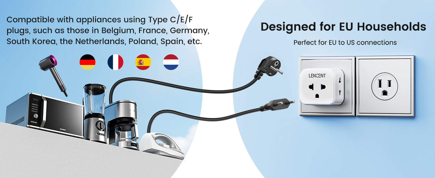 Designed for EU Households